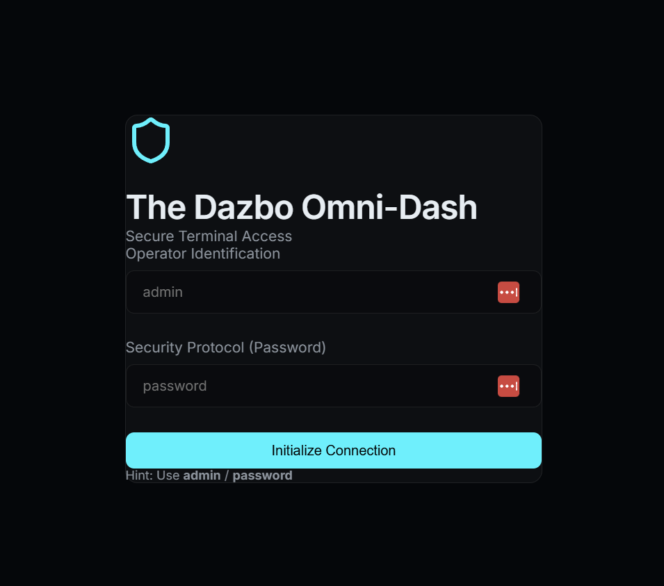 The Dazbo Omni-Dash