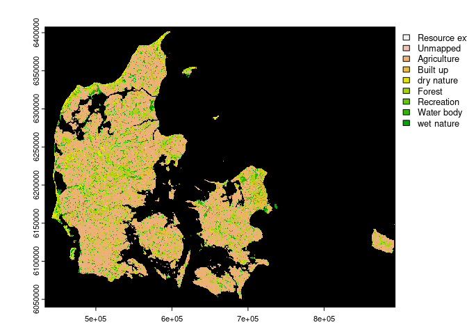 Areas in denmark bellonging to dry and wet nature
