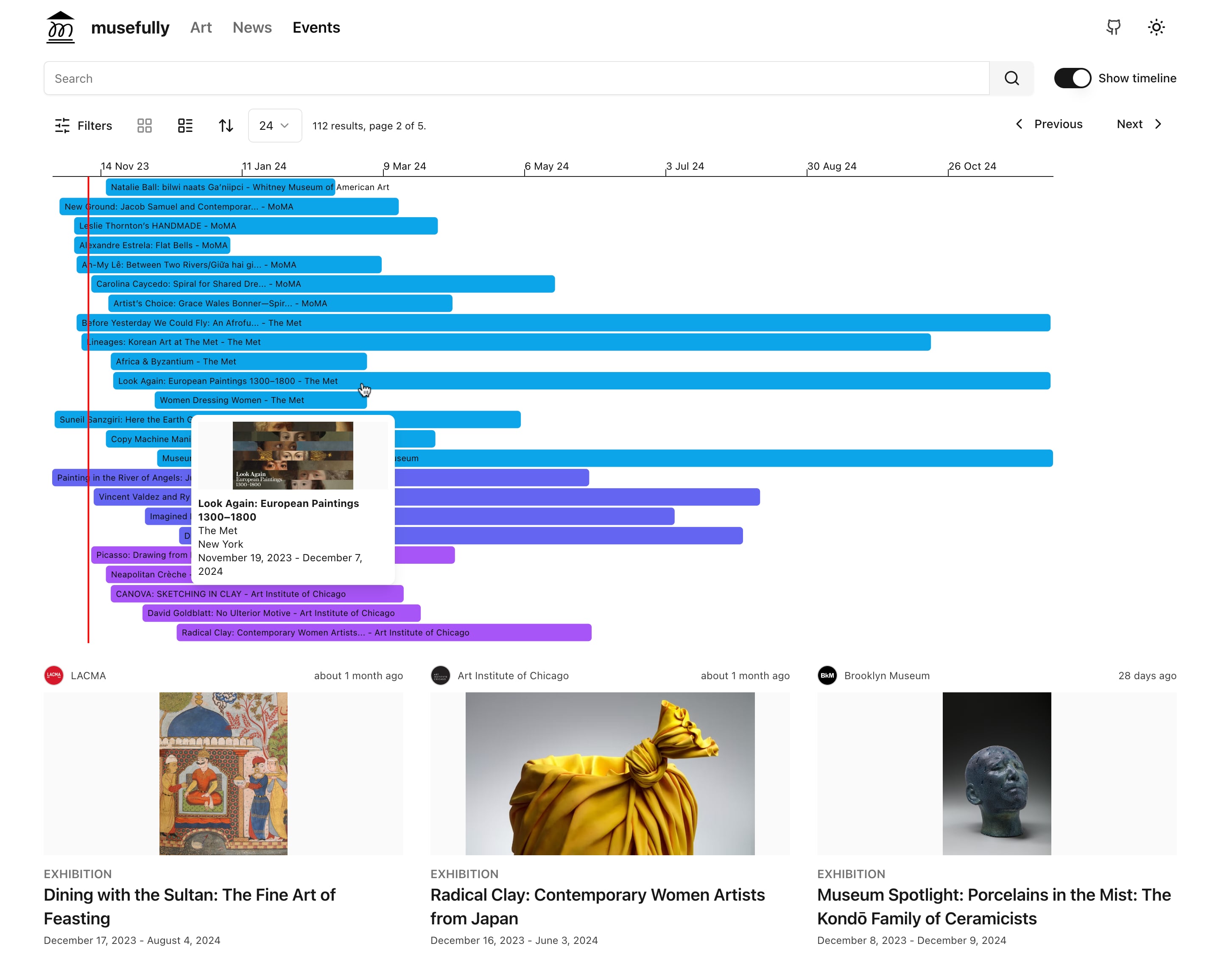 Timeline sample