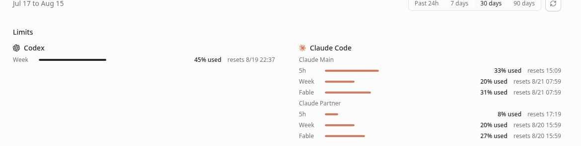 after: per-instance attribution