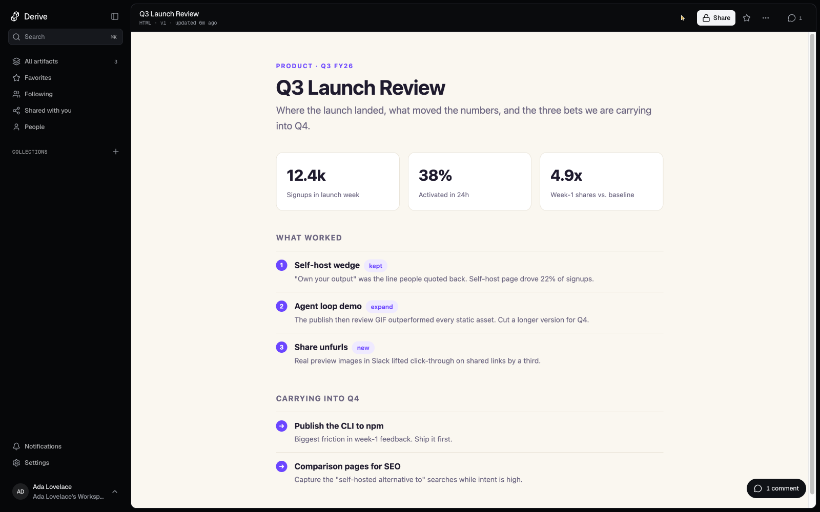 A published artifact rendered at its permanent URL