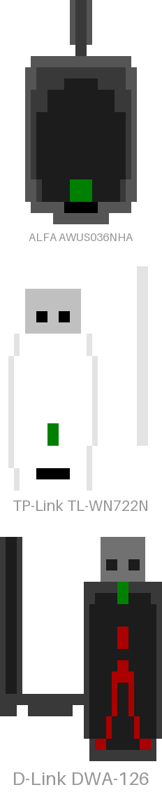 ALFA AWUS036NHA / TP-Link TL-WN722N / D-Link DWA-126