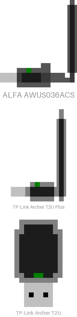 ALFA AWUS036ACS (top) / Archer T2U+ (middle) / Archer T2U (bottom)
