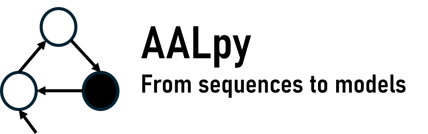 AALpy Logo