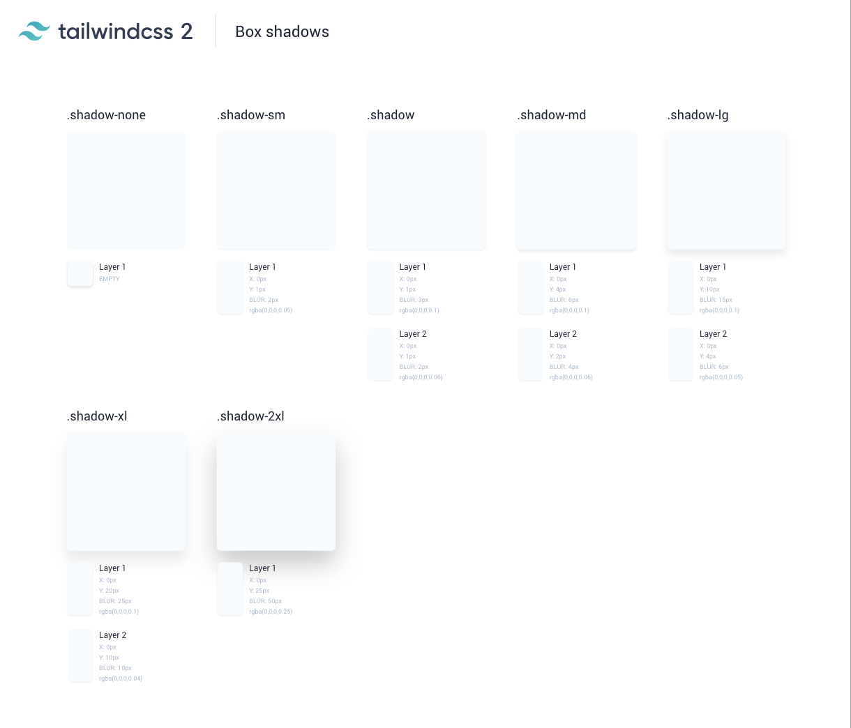 Tailwindcss 2 shadows for Adobe XD