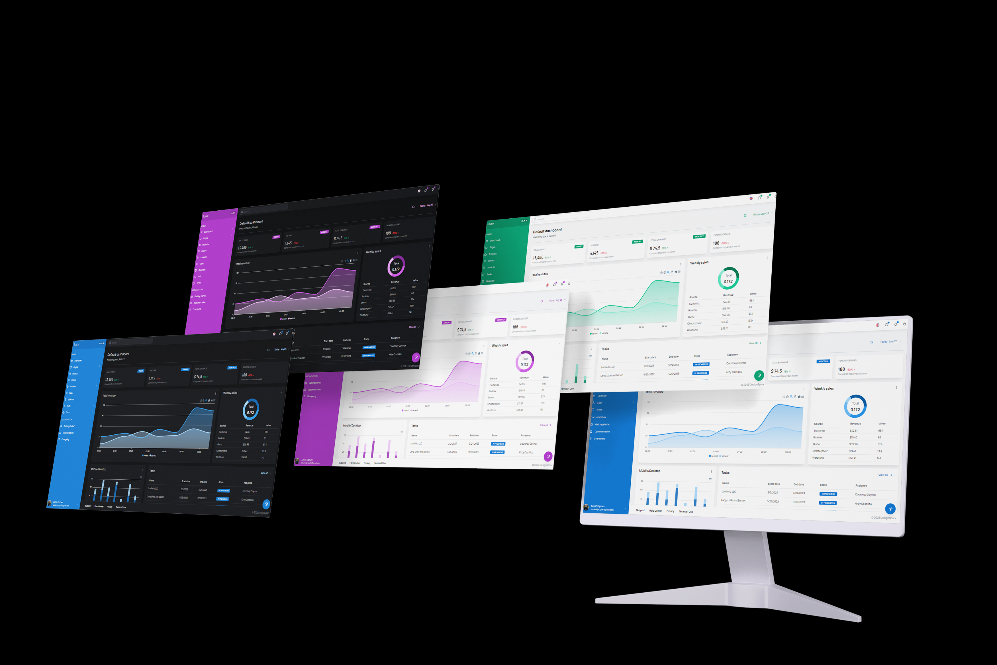 mantine-analytics-dashboard 网站模板截图