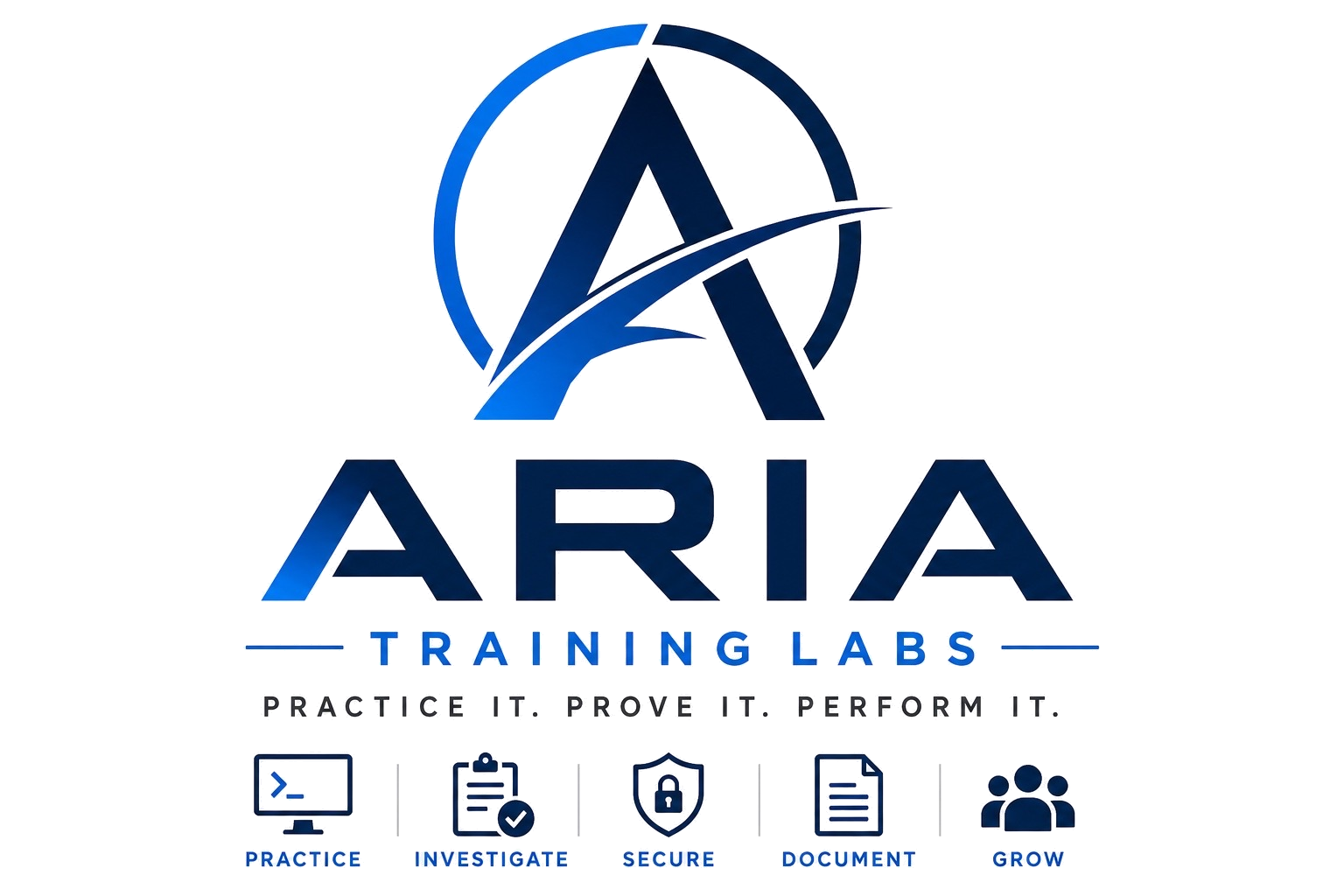 ARIA Training Labs