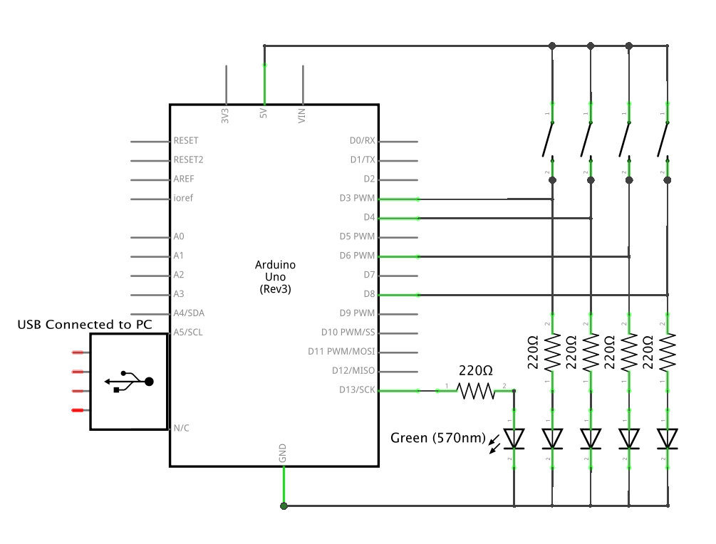 Schematics