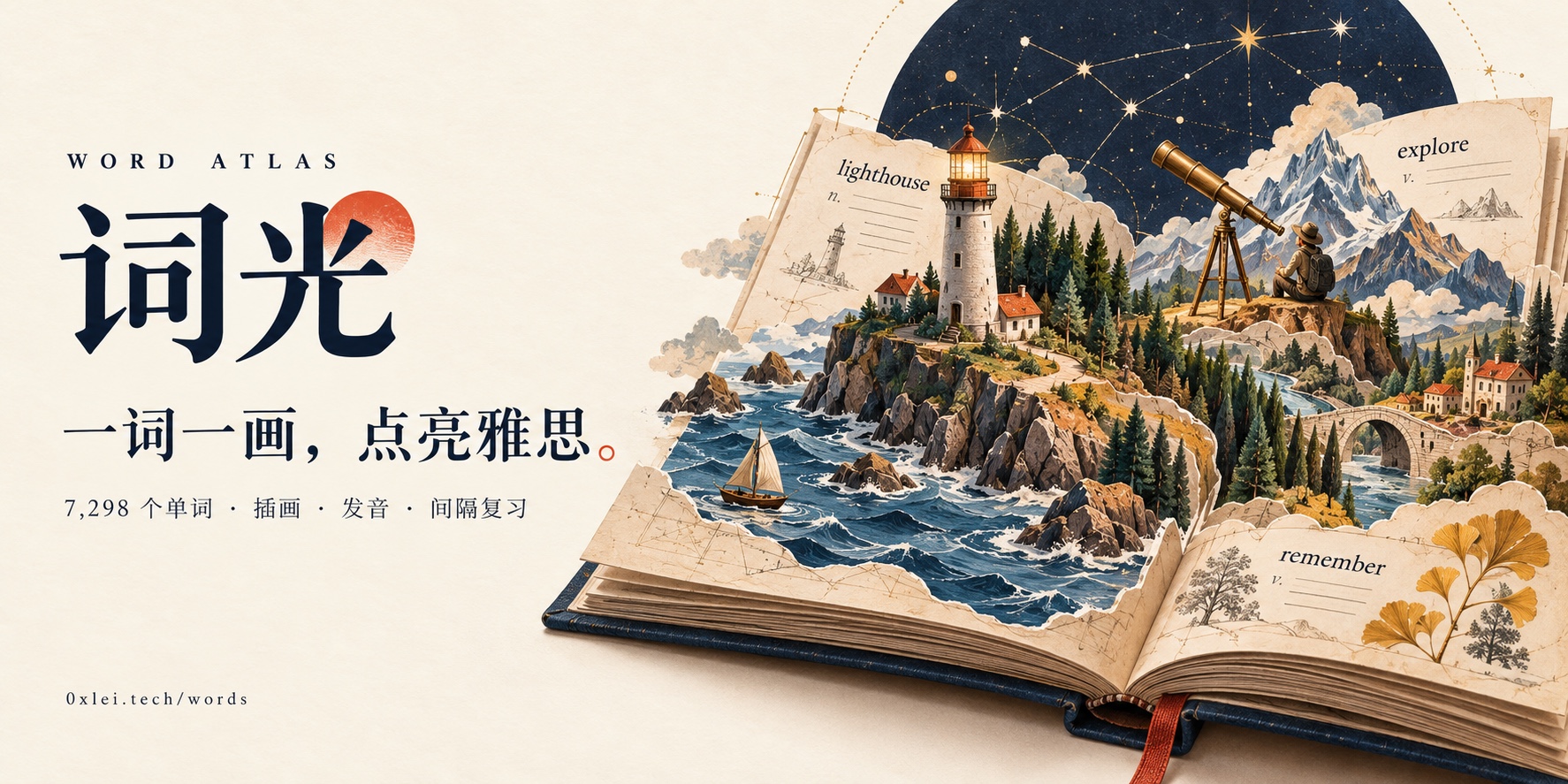 词光 Word Atlas 品牌封面:一词一画,点亮雅思