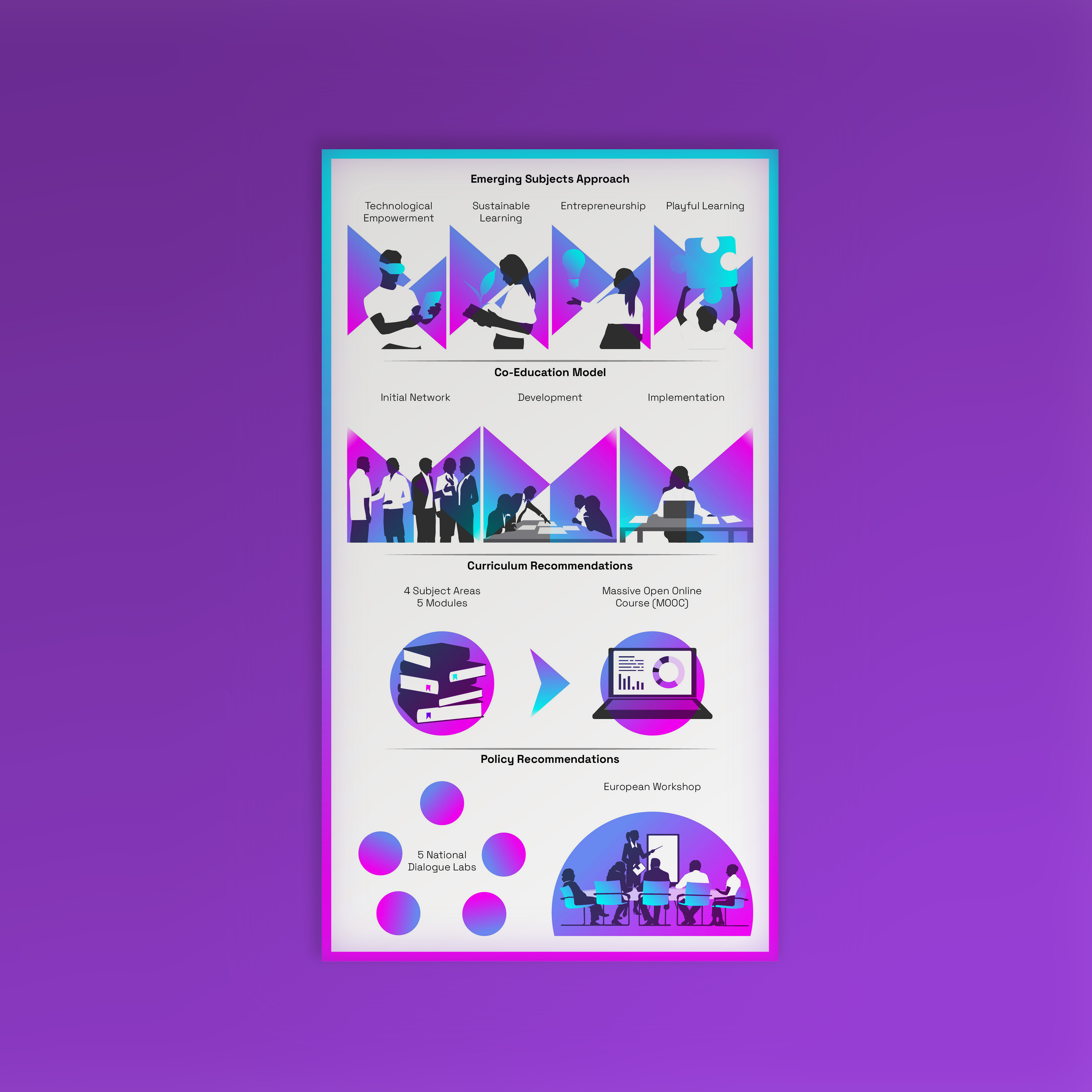 21st Century Infographics cover