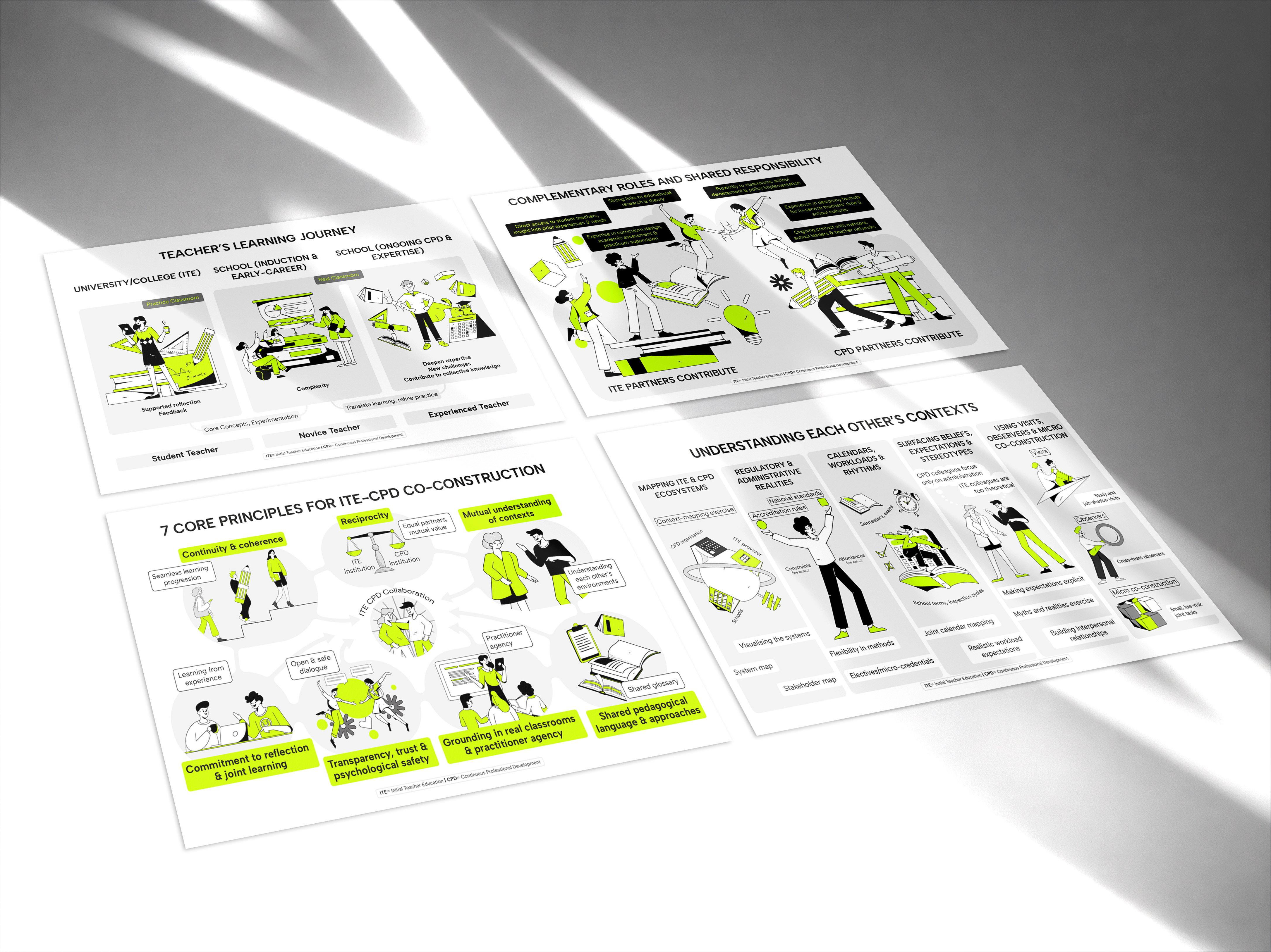 ContinueUP Illustrations & Infographics cover