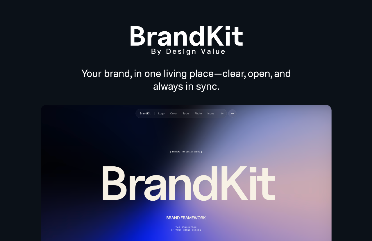 Brandkit