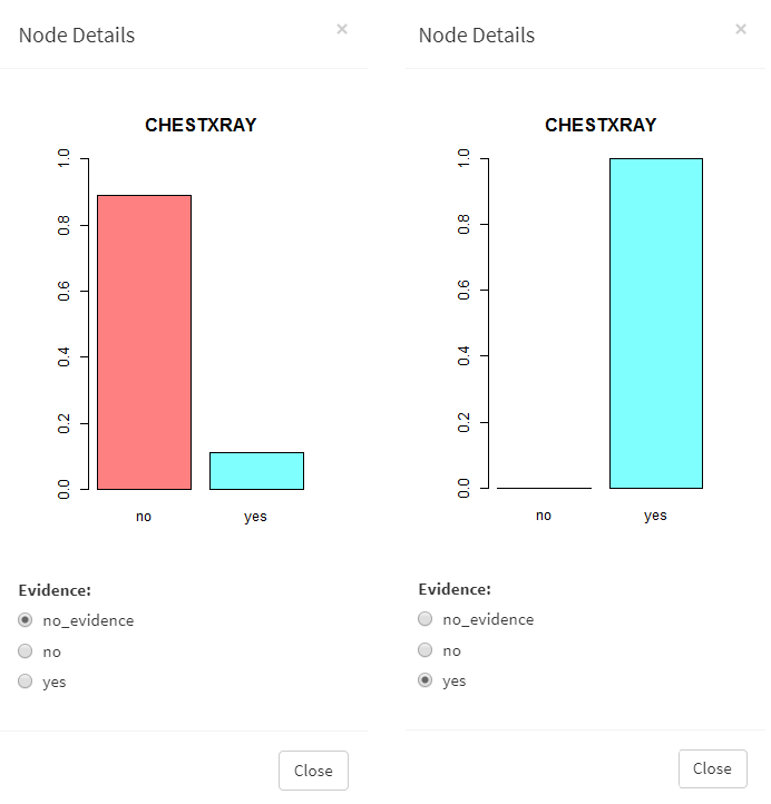 setting the evidence on the ChestXRay node