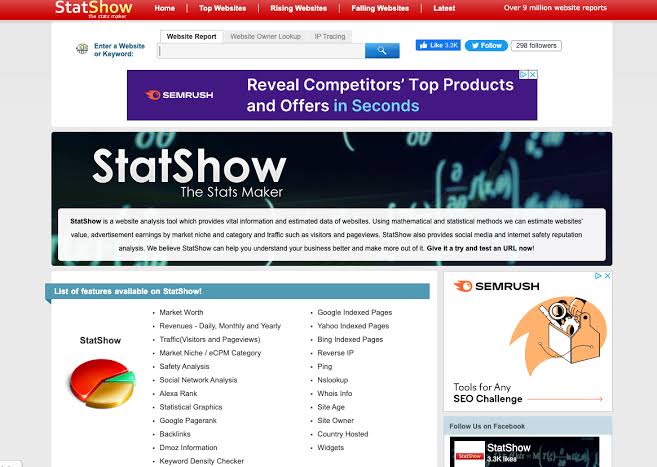 cara melihat pengunjung blog dengan statshow