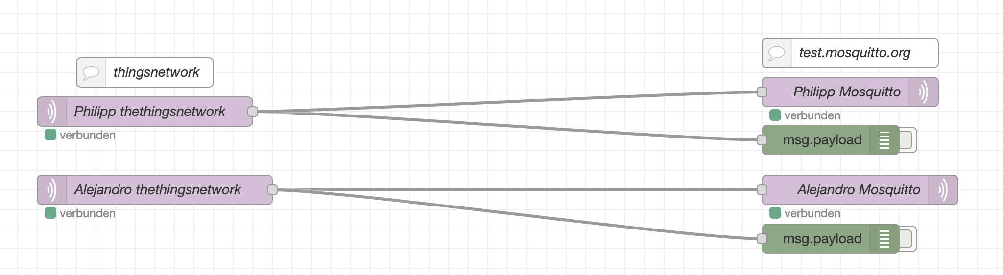 NodeRed-01