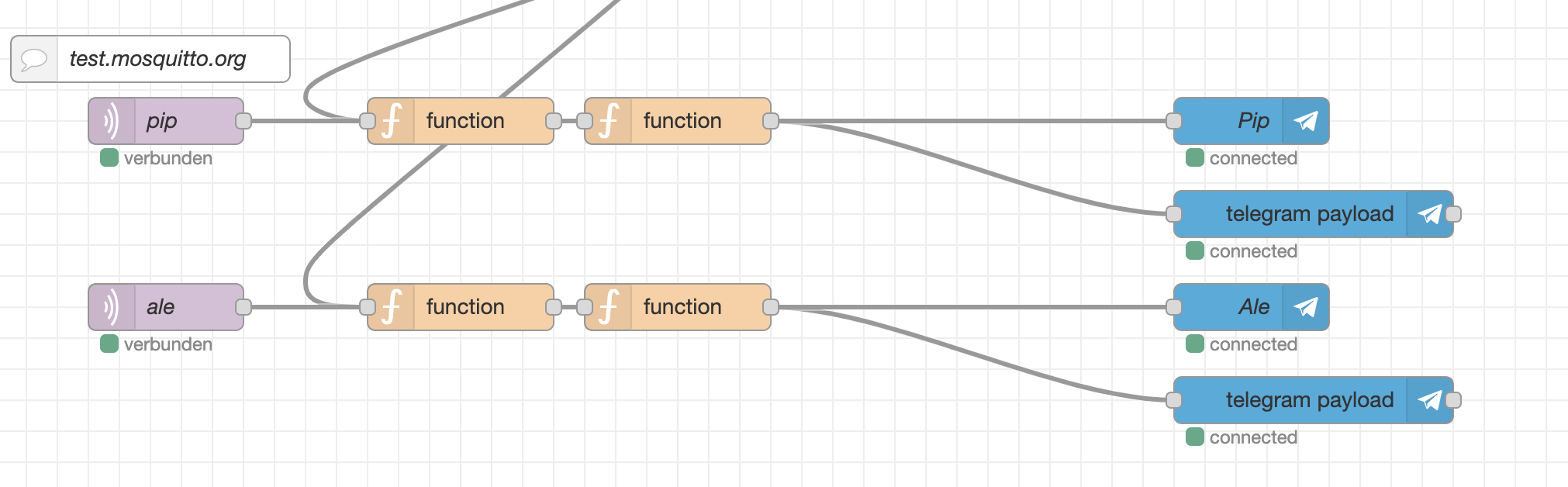 NodeRed-02