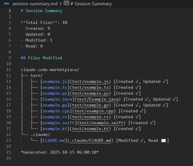 Session Summary Example