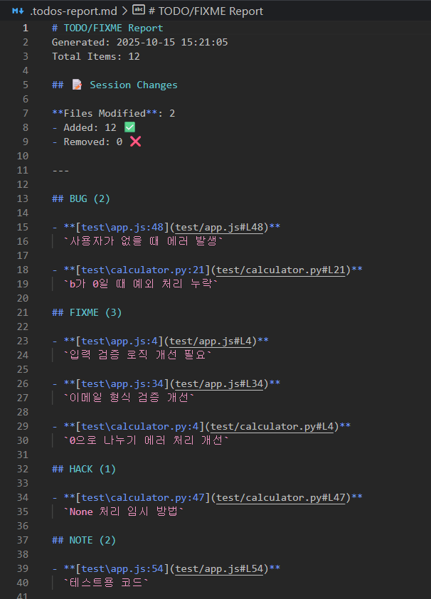 TODO Report Example