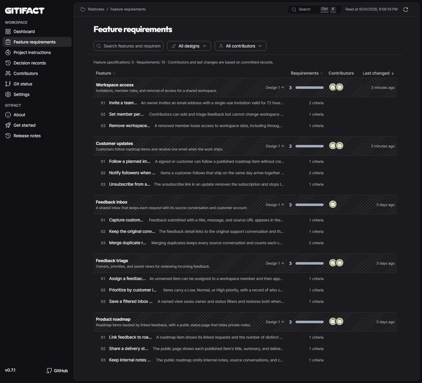 Feature requirements grouped by feature in the Fieldnotes demo project