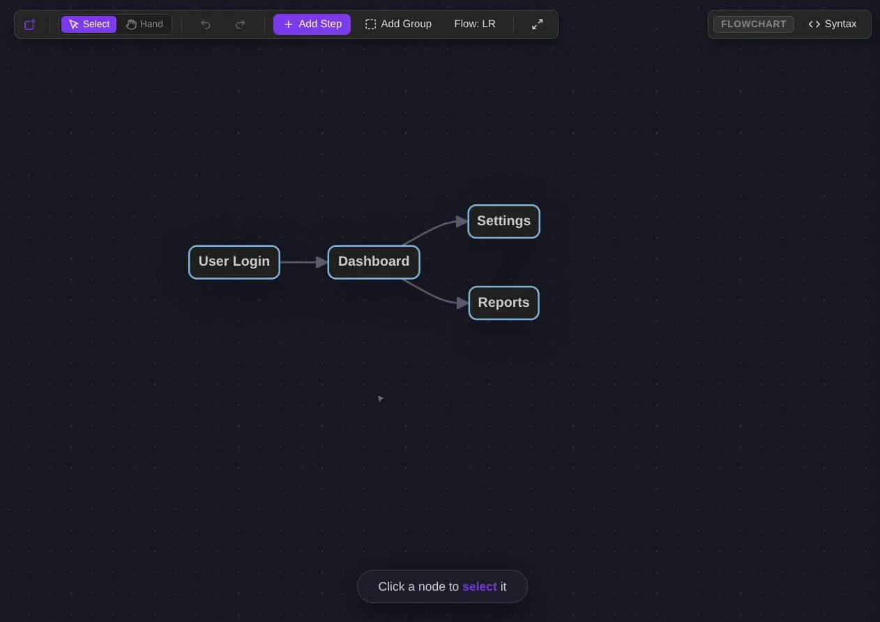 Merlay visual editor