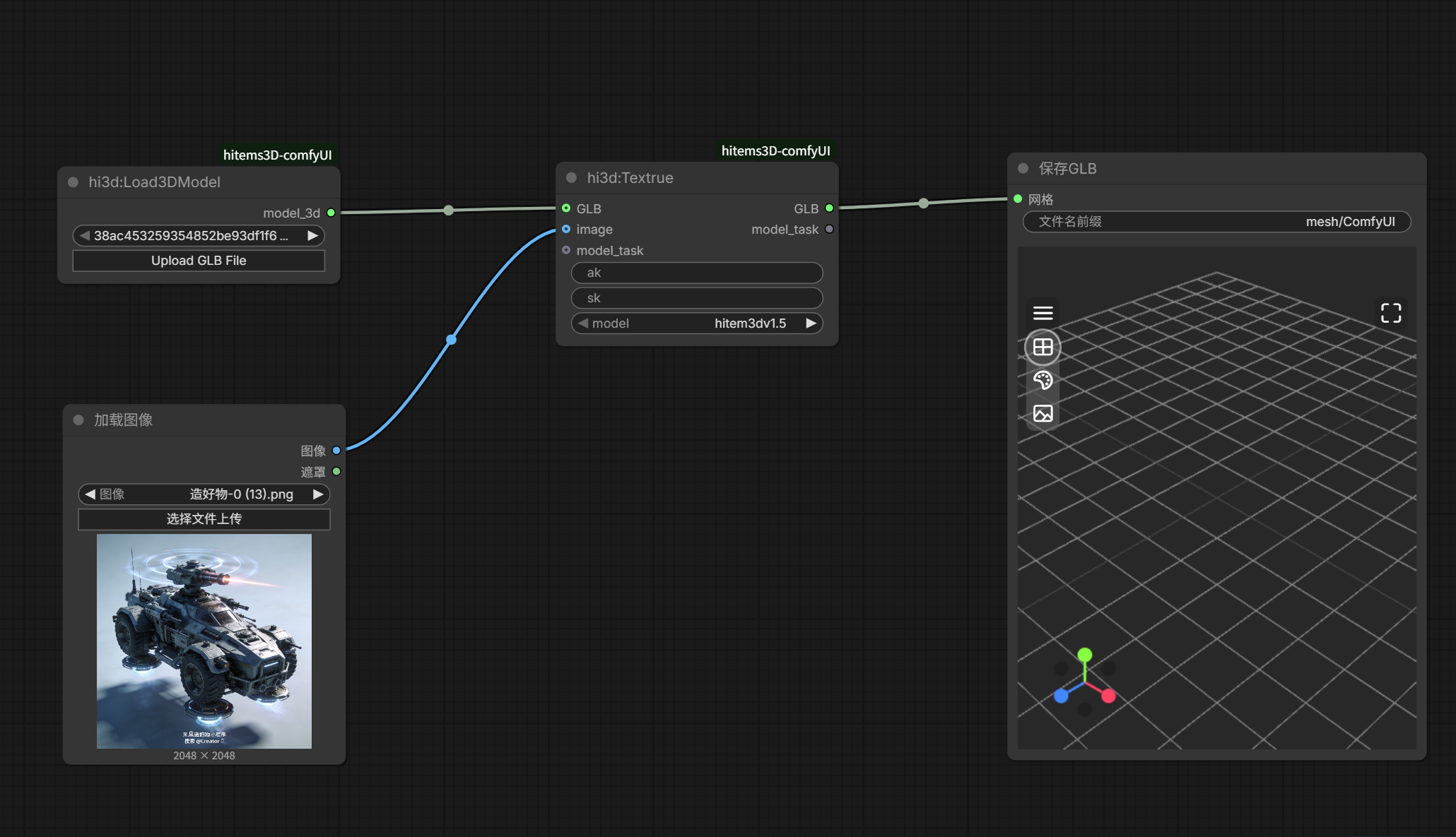 Texture workflow
