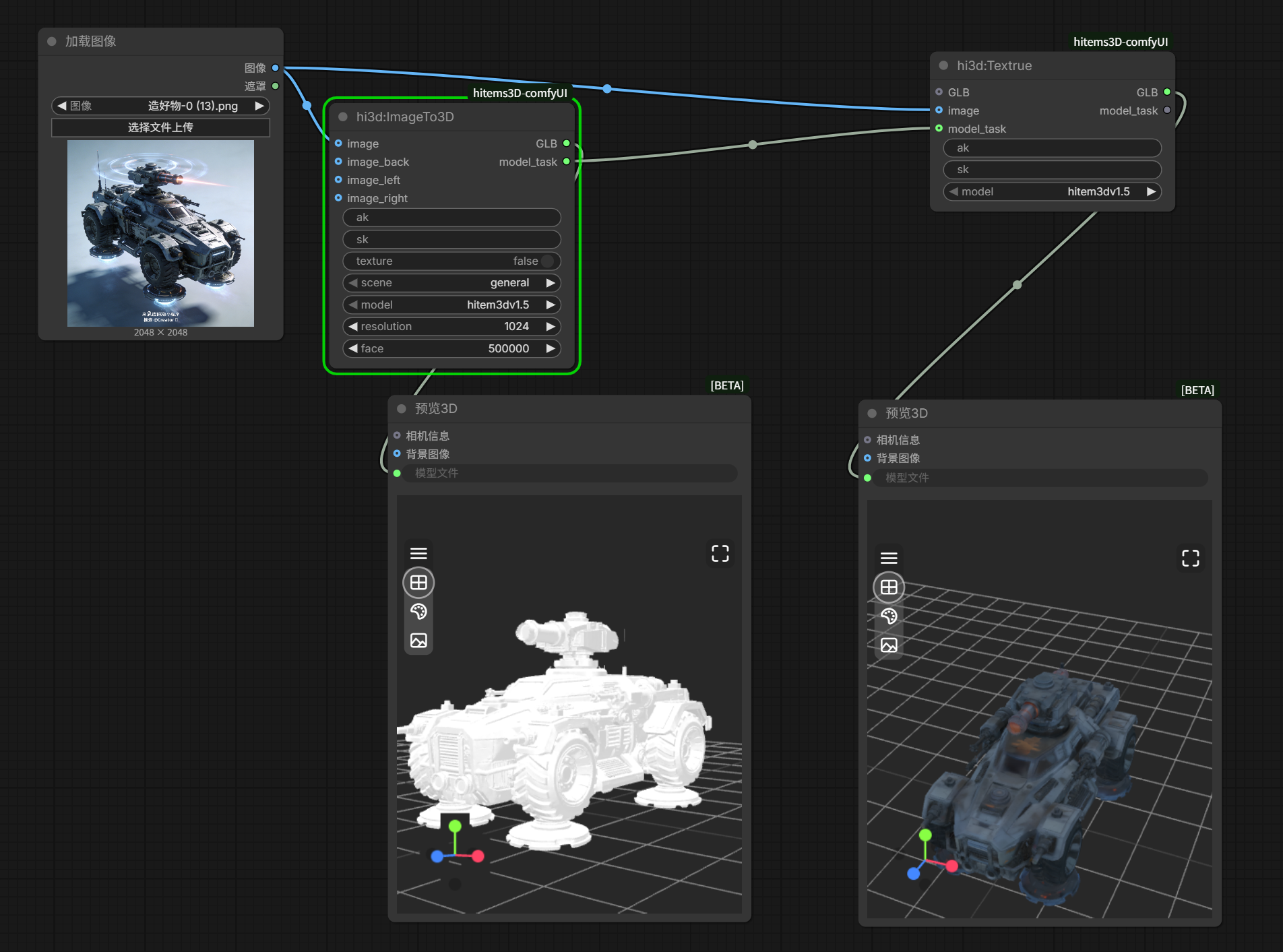 Image to 3D workflow