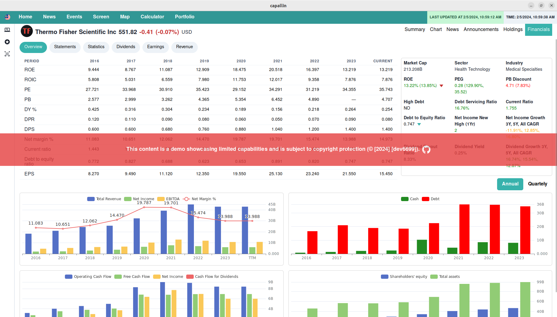 Financials