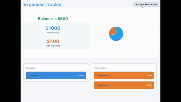 Expenses-Tracker-Project