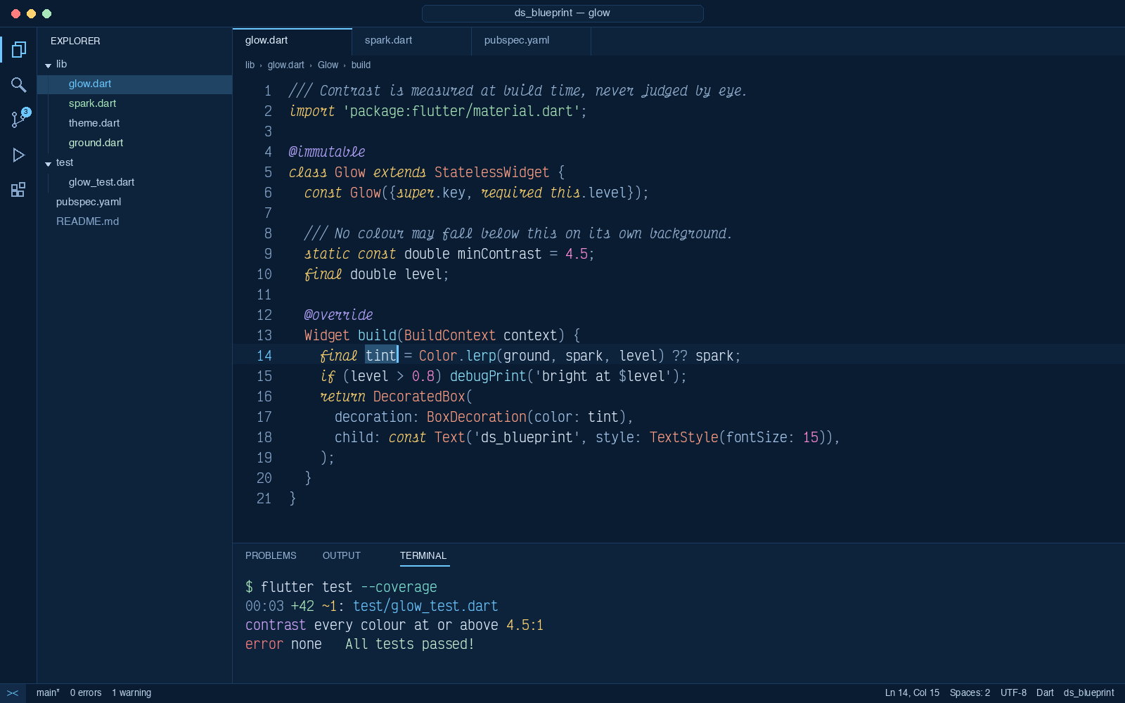 ds_blueprint