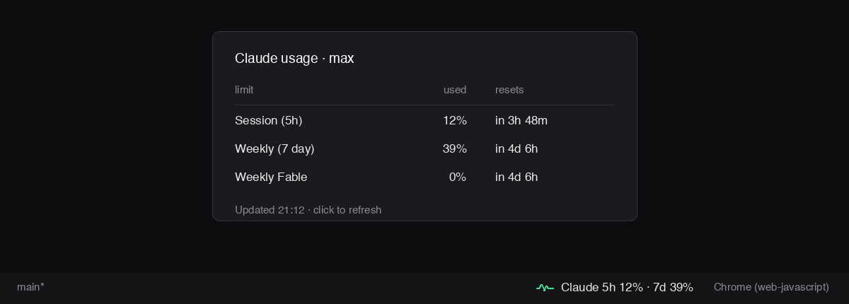 ds_usage