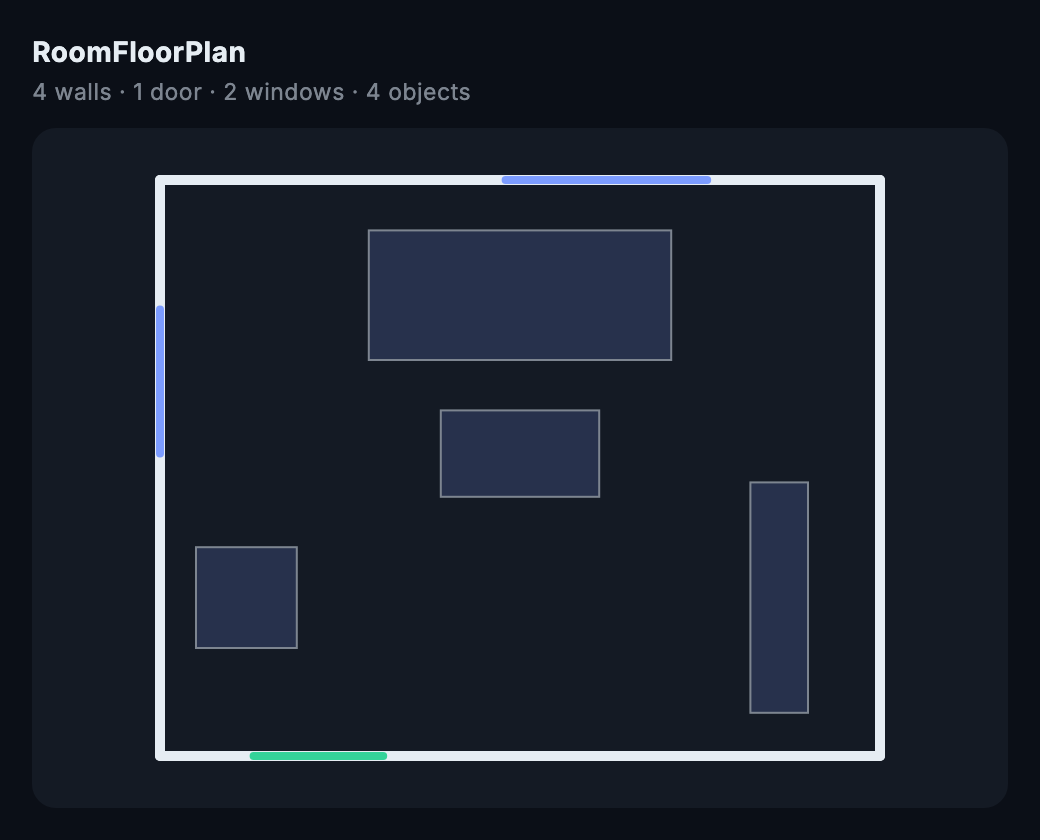 A scanned room drawn as a floor plan