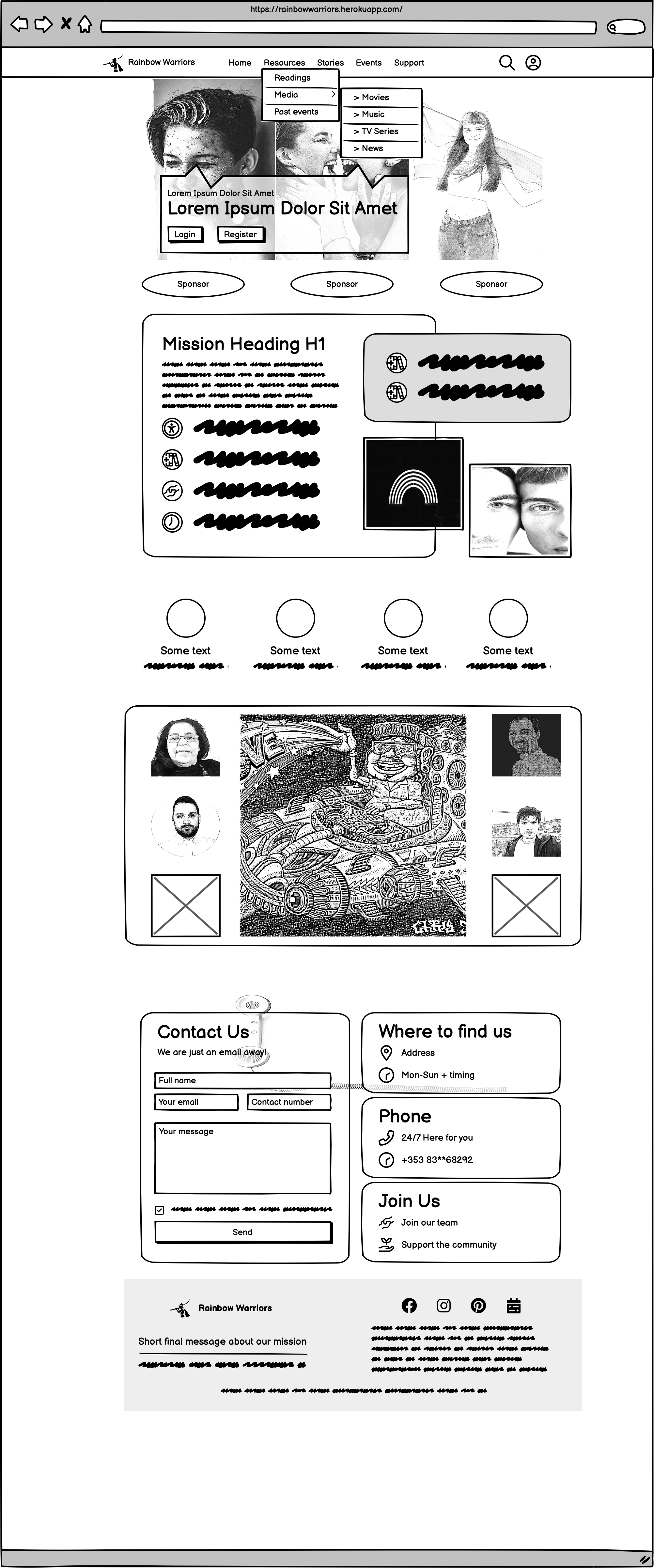 Wireframing