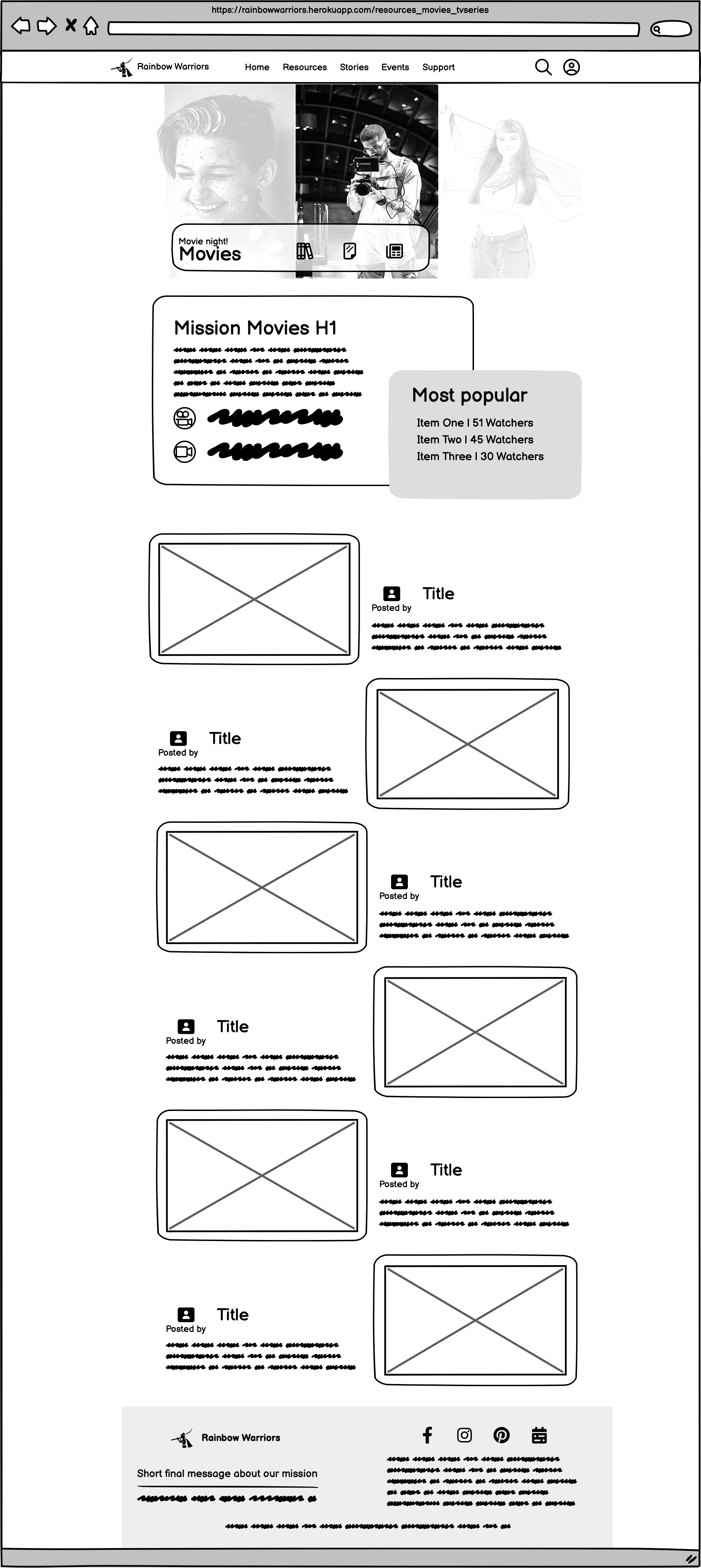 Wireframing