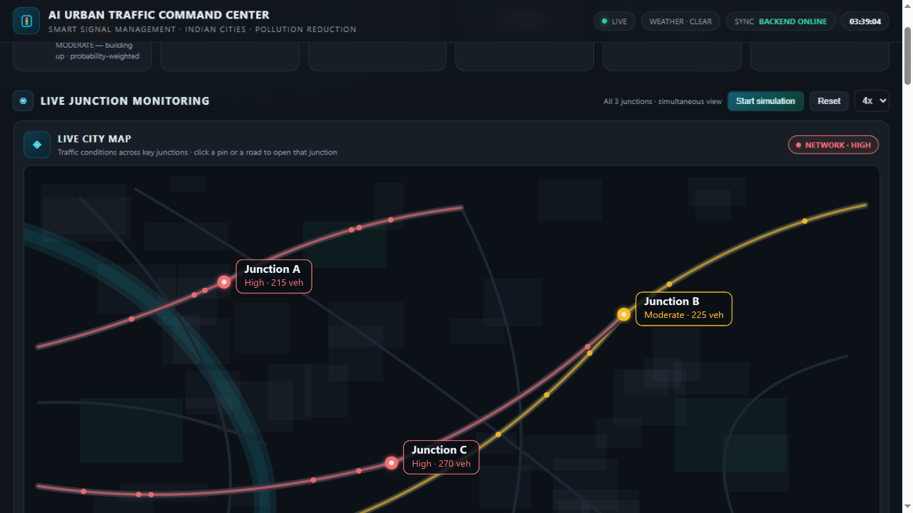 Simulated urban traffic network map