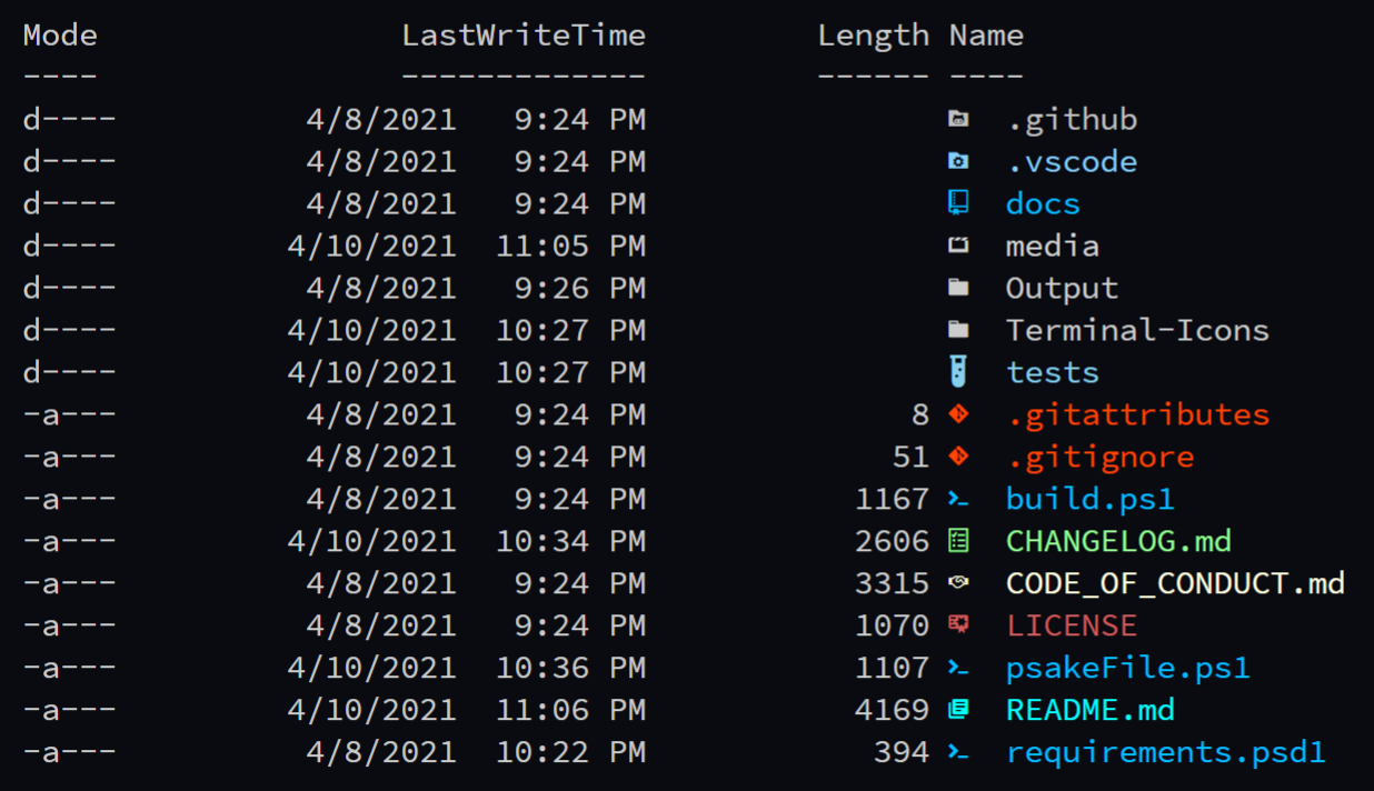 terminal-icons preview