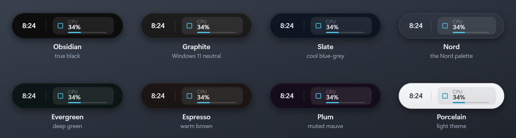 Themes