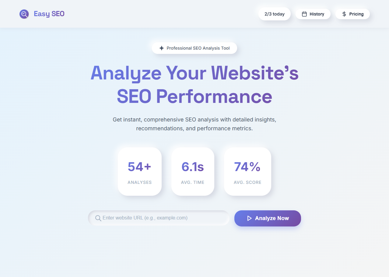 Easy SEO Preview