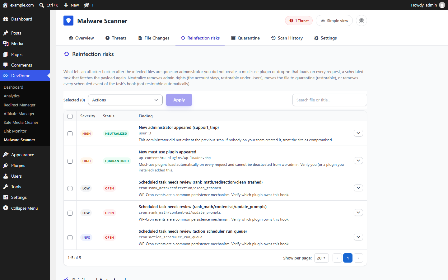 Reinfection risks tab listing rogue administrators, malicious cron jobs, must-use plugins and drop-ins
