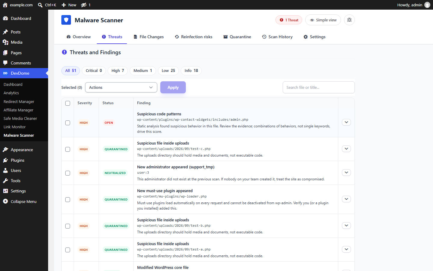 Malware and backdoor findings list with severity, status, file path and evidence for each suspicious file