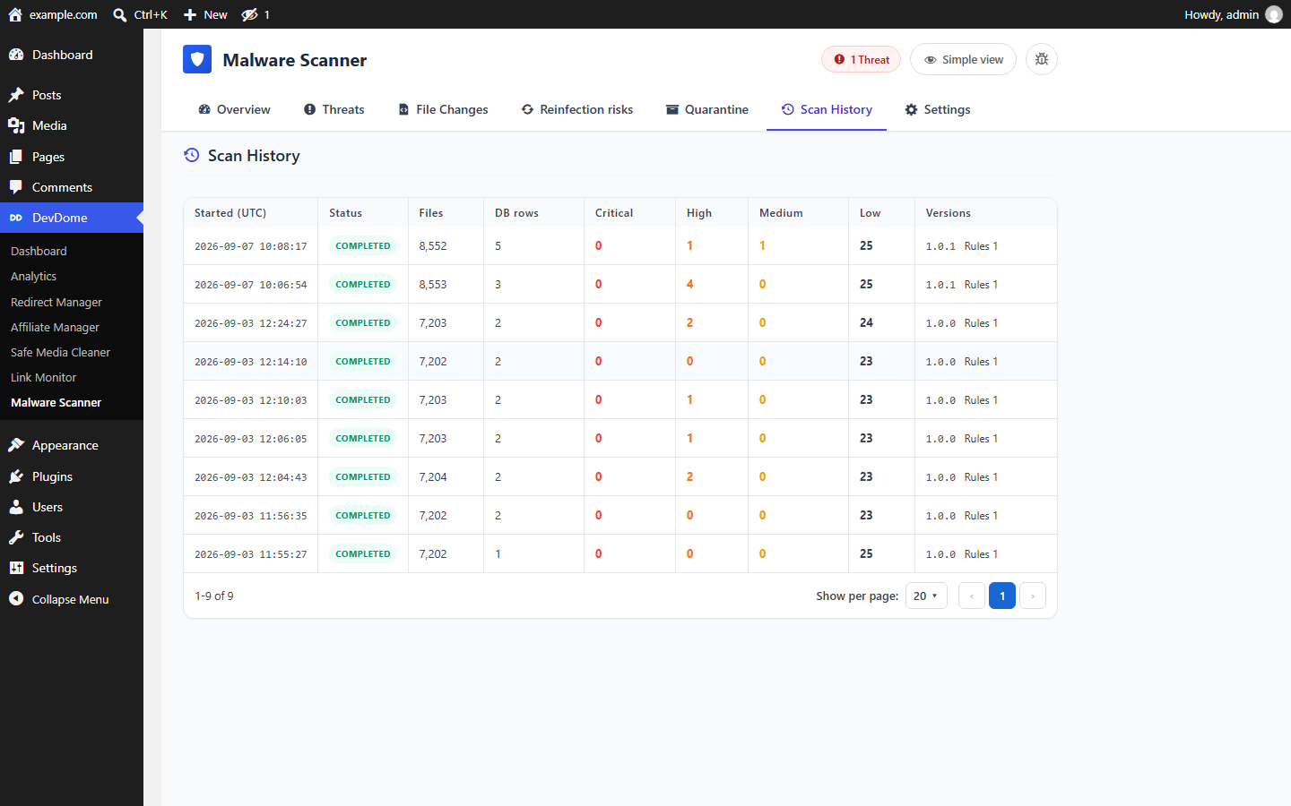Malware scan history with files checked, database rows checked and findings per severity