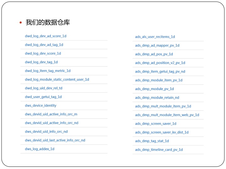 datawarehouse2