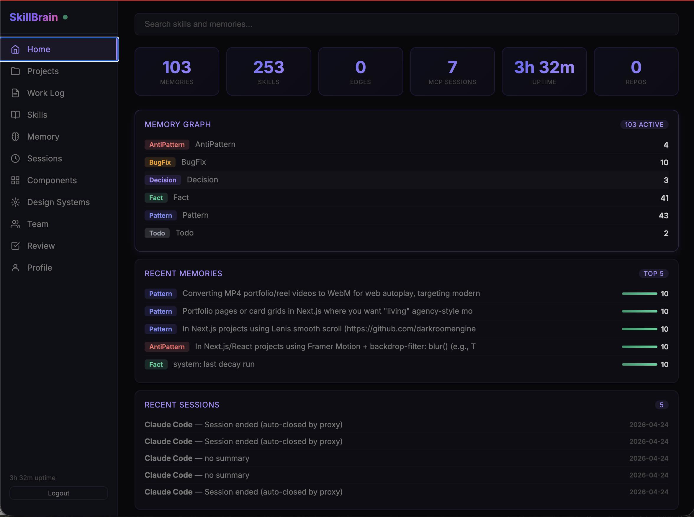 Home — stats, memory graph, recent activity