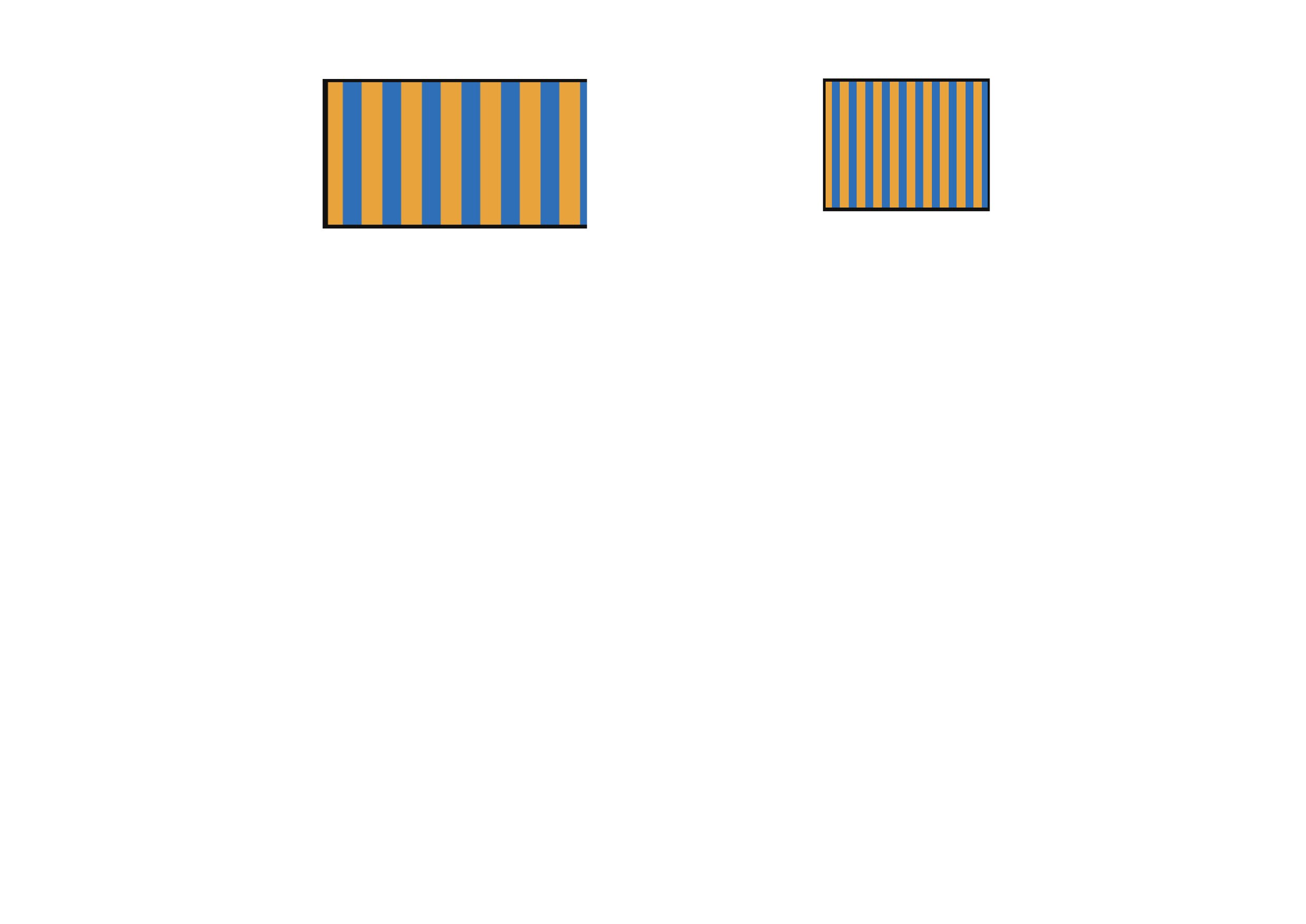 Compare