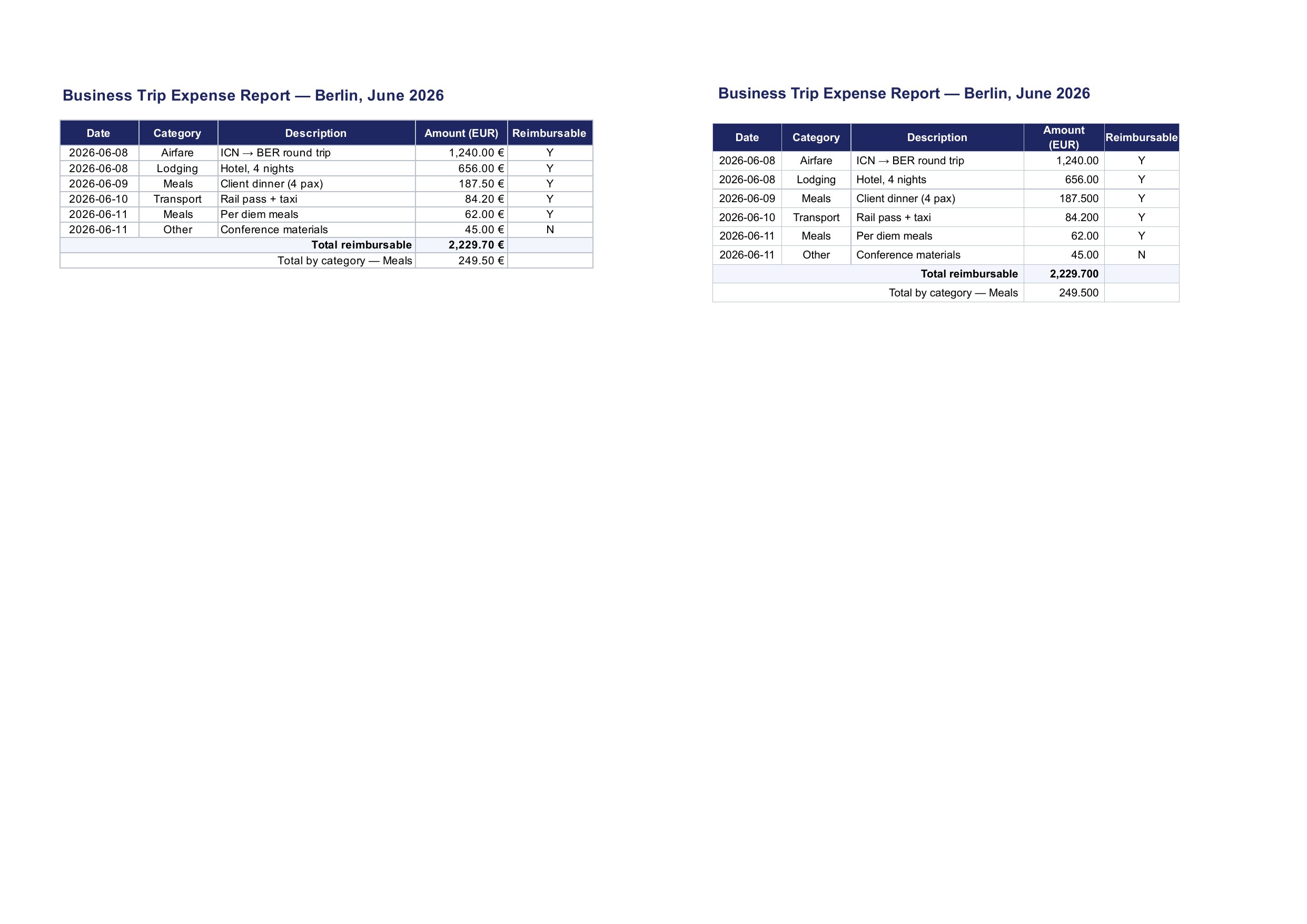 GT and office2pdf output