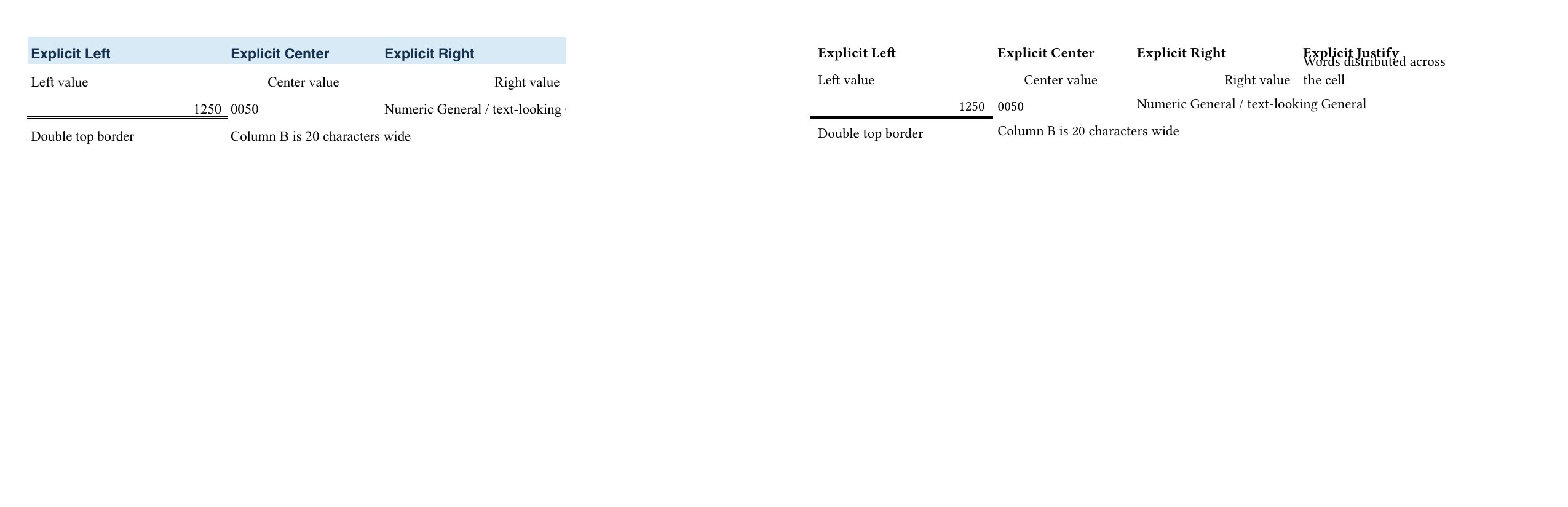 GT and office2pdf output
