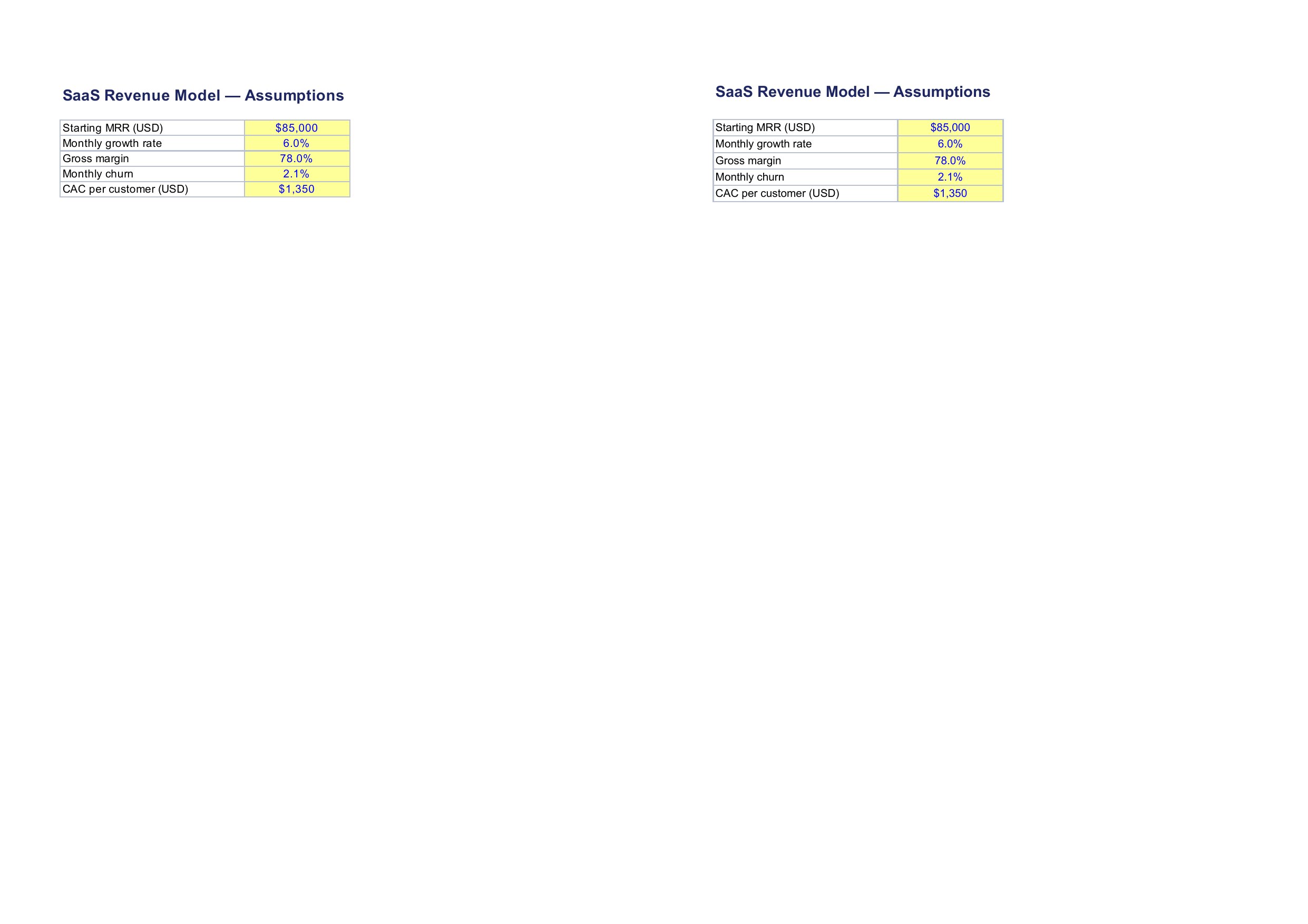 Compare