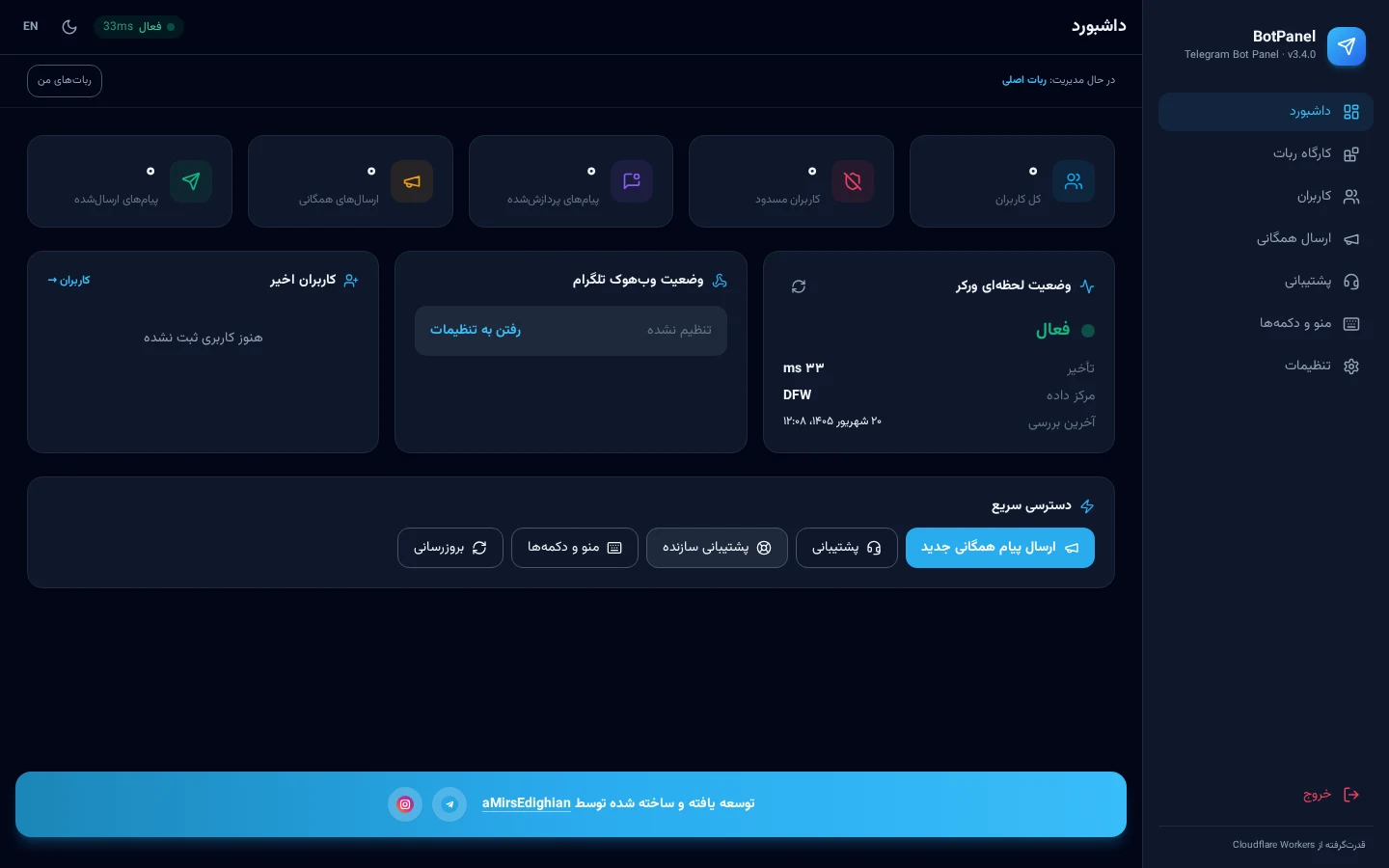 داشبورد پنل