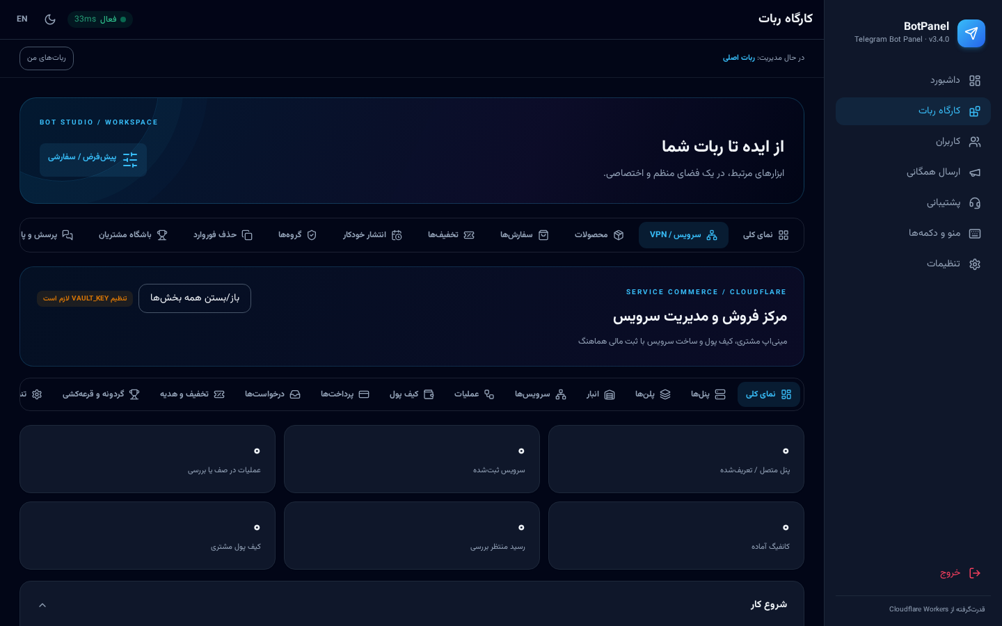مدیریت سرویس