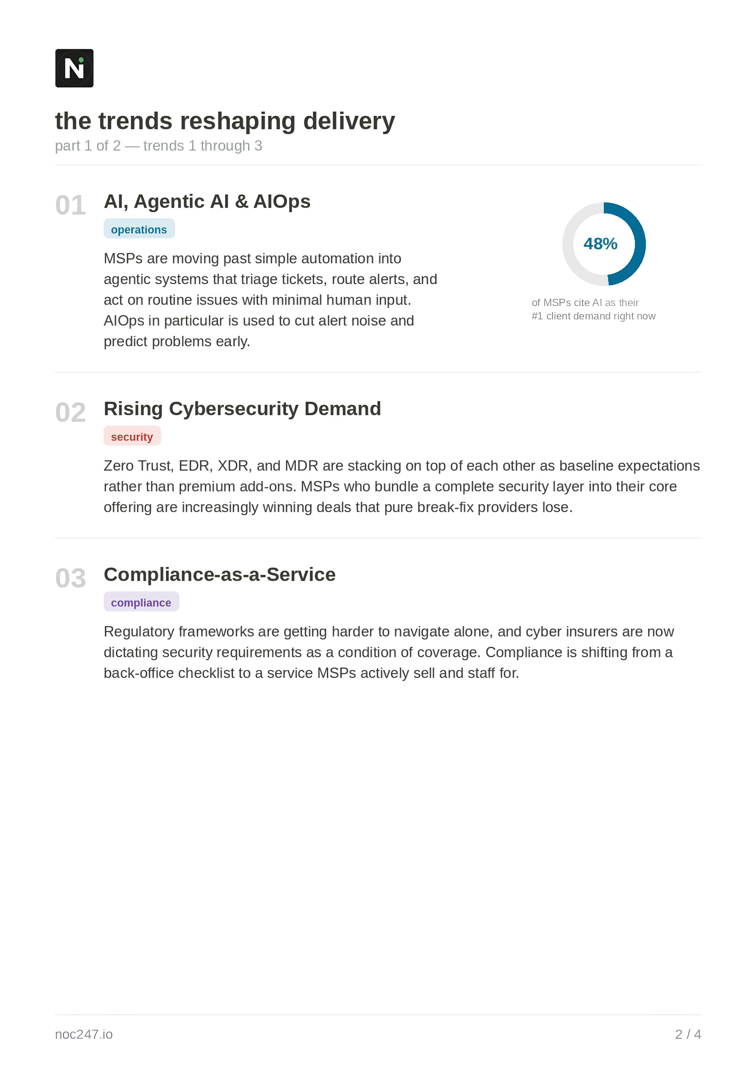 AI, Cybersecurity and Compliance