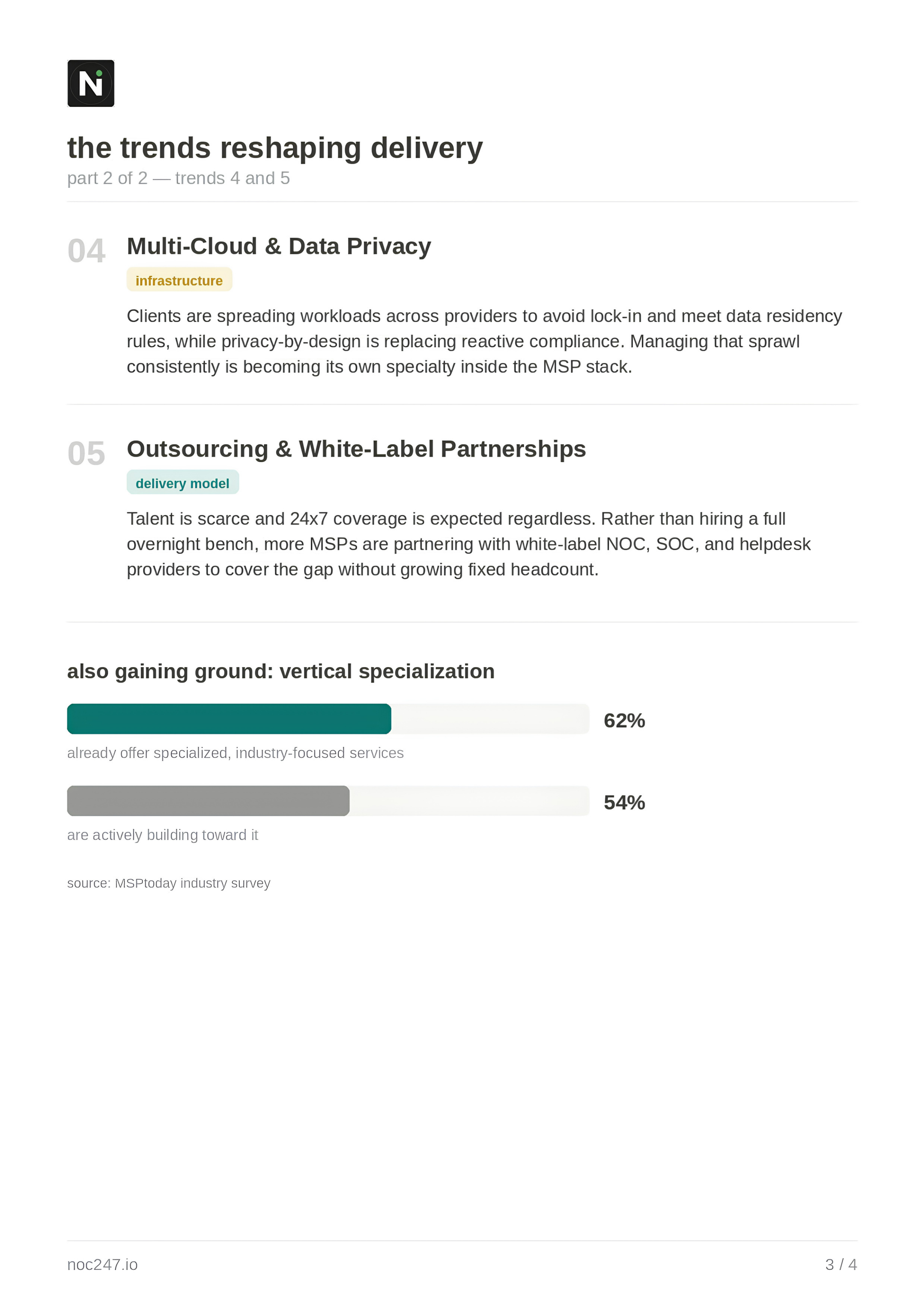 Multi-Cloud, White-Label Partnerships and Industry Survey
